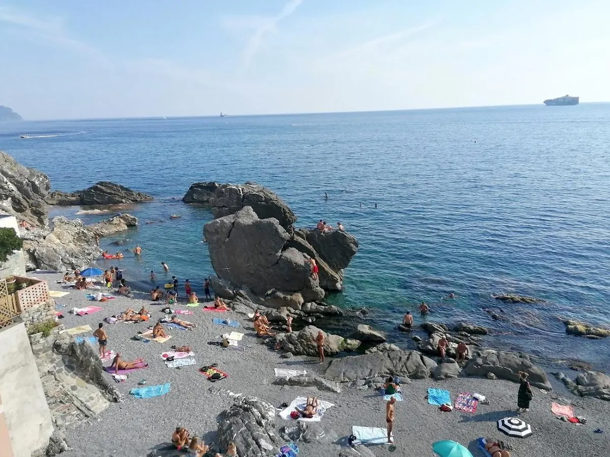 Ca De Ma - Sea Front Apartment Genova